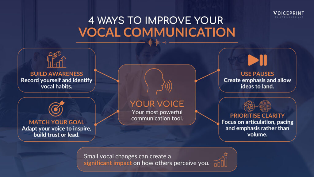 4 Ways to Improve Your Vocal Communication